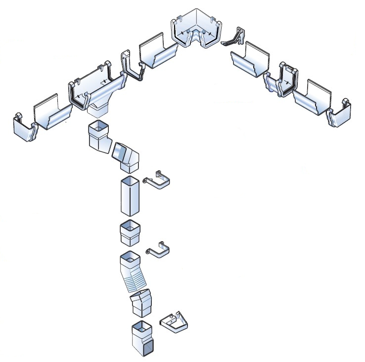 Exploded Diagram of Guttering