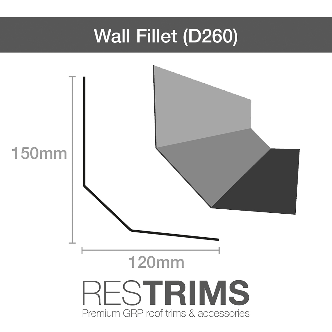 Grp Wall Fillet Trim D260